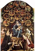 Lorenzo Lotto Madonna of the Rosary china oil painting reproduction